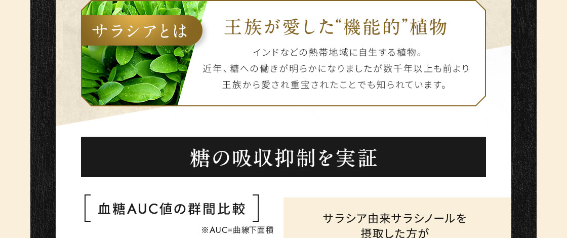 王族が愛した“機能的”植物