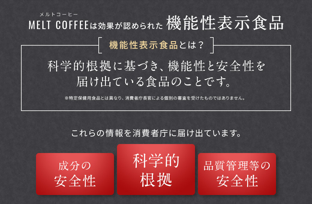 MELT COFFEEは効果が認められた機能性表示食品